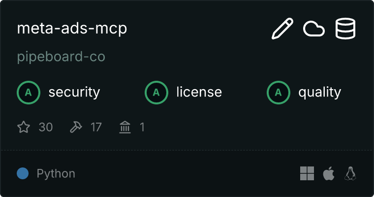 Meta Ads MCP server