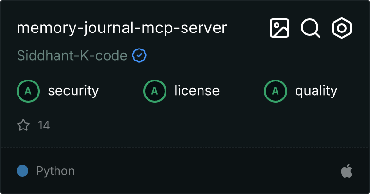 Smart Photo Journal Server MCP server