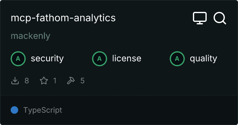 Fathom Analytics MCP server