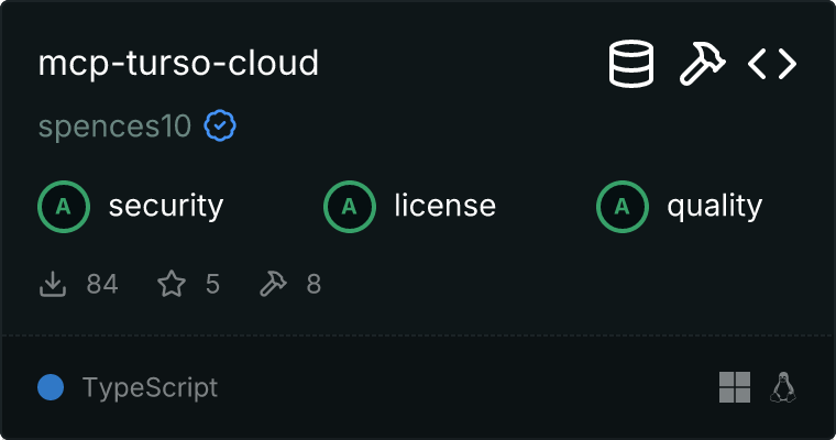 mcp-turso-cloud MCP server