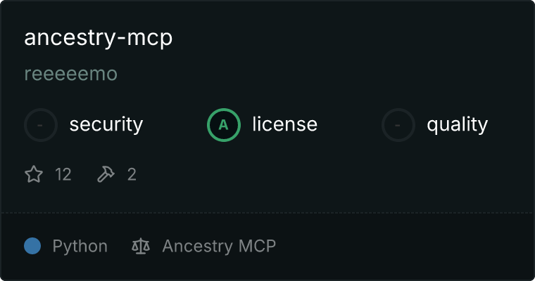 Ancestry MCP server