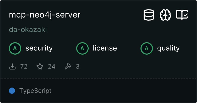 Neo4j Server MCP server